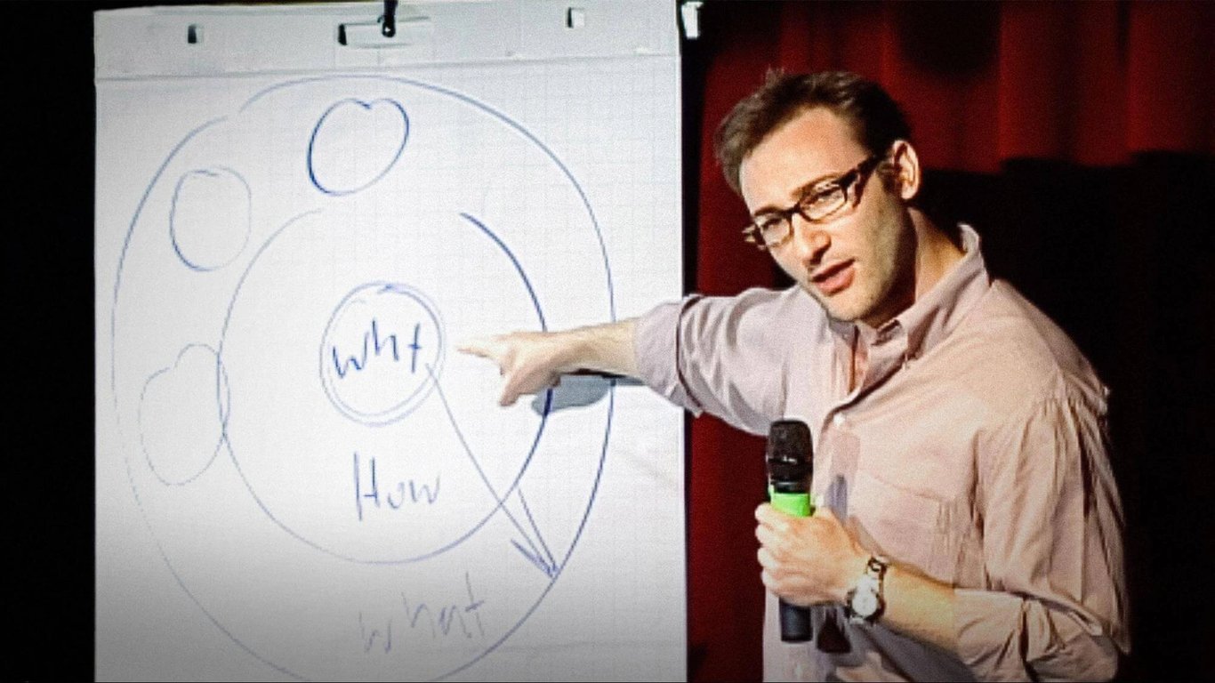 Fotografia de Simon Sinek durante uma palestra, apontando para um flip chart com um diagrama circular desenhado à mão mostrando três camadas concêntricas rotuladas 'why' (no centro), 'how' e 'what' (na camada externa) — o Círculo Dourado.