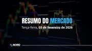 Ibovespa sobe aos 186,1 mil pontos, após renovar topo histórico