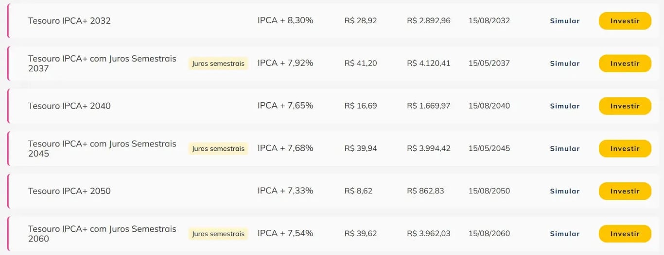 Oferta de títulos públicos do Tesouro Direto indexados à inflação (IPCA), oferecendo rentabilidade real acima do aumento de preços