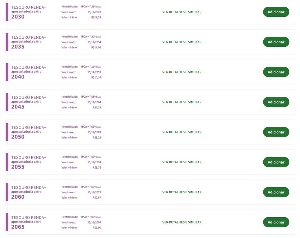 Lista completa dos títulos do Renda+ disponíveis para compra, bem como seus preços e rentabilidades. Captura de tela feita em 27 de maio de 2026