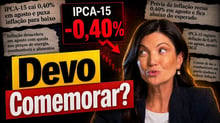 IPCA-15 cai 0,40%, mas inflação ainda preocupa
