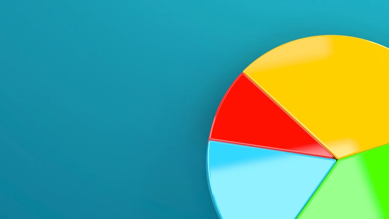 Gráfico simula parcela de cada modalidade de investimento em uma carteira diversificada