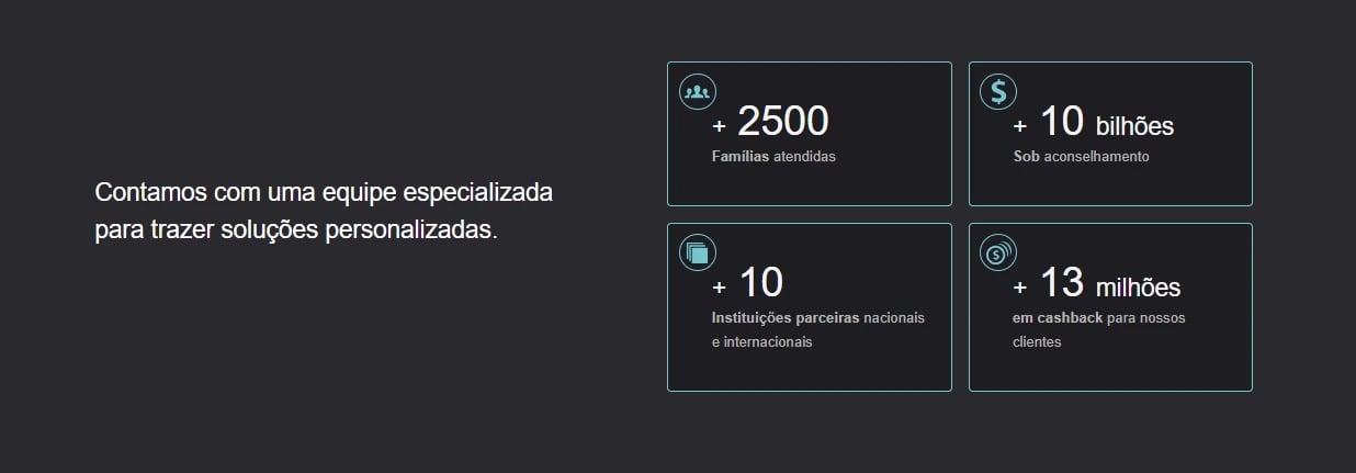 Dados da Nord Wealth: 2.500 famílias atendidas, R$ 10 bilhões sob aconselhamento e R$ 13 milhões em cashback