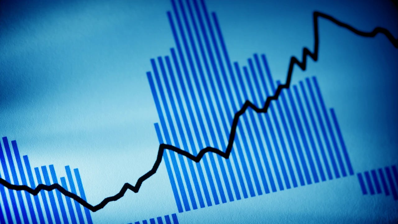 Gráfico mostra desempenho de investimento de R$ 10 mil em renda variável