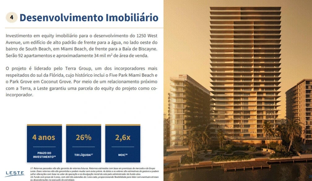 Renderização do empreendimento 1250 West Avenue Residences em South Beach, Miami, liderado pelo Terra Group, com prazo de investimento de 4 anos e TIR líquida-alvo de 26% ao ano