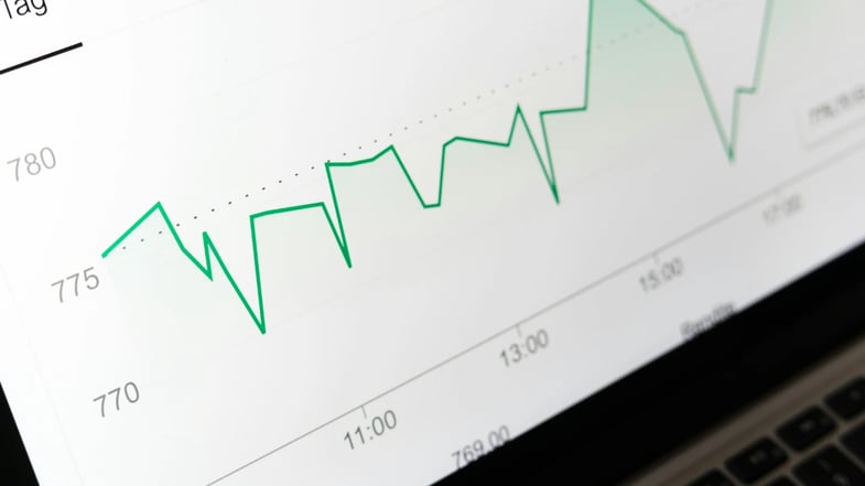 Quando surgem as melhores oportunidades para comprar uma ação?