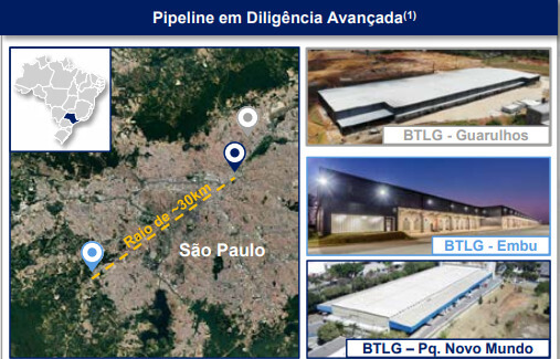 Pipeline em diligência avançada.