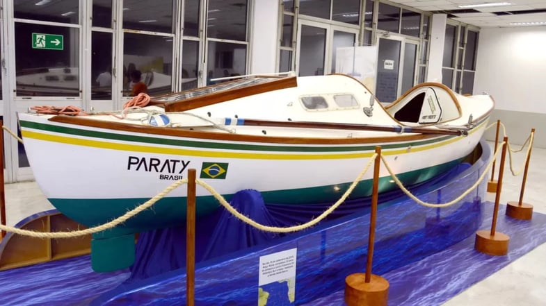 O que 100 dias de Amyr Klink no Atlântico ensinam sobre FIIs e volatilidade