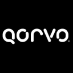 Logo QRVO