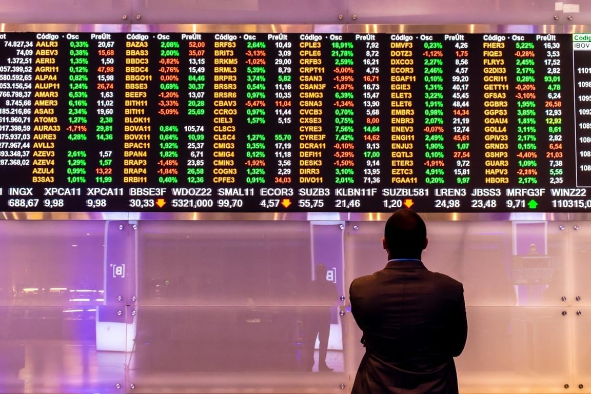 Ibovespa no 1º tri de 2025: melhor desempenho desde 2022