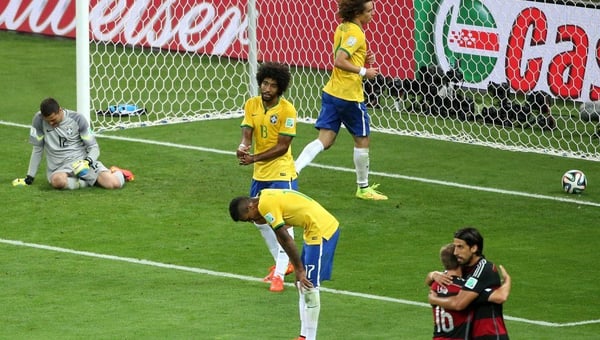 O 7x1 nos investimentos