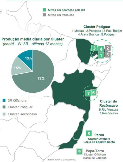 Na imagem, a localização dos atuais nove campos da 3R