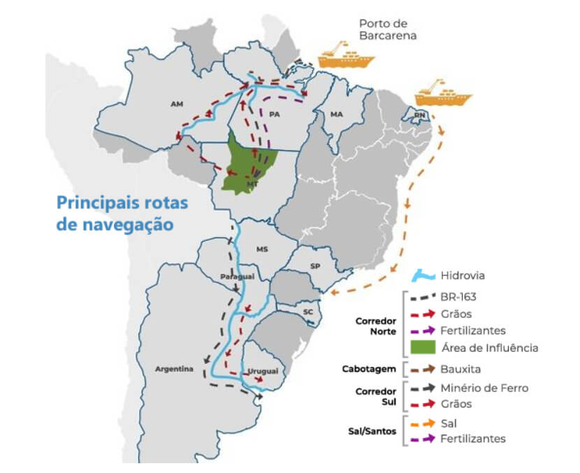 Rotas de navegação Hidrovias do Brasil