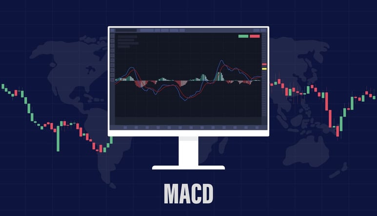 Indicador MACD: monitore as tendências de preços das ações