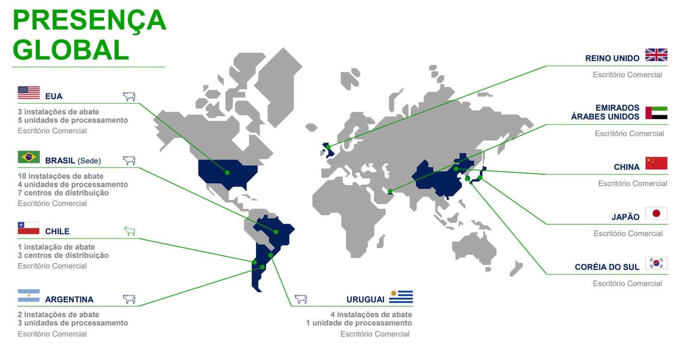  Presença global da Marfrig