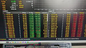 Ibovespa futuro depois da maior sequência de quedas da história. O que esperar?