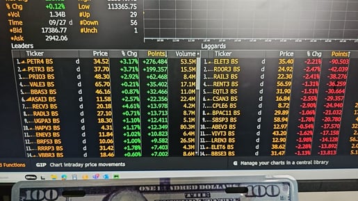 Ibovespa futuro depois da maior sequência de quedas da história. O que esperar?