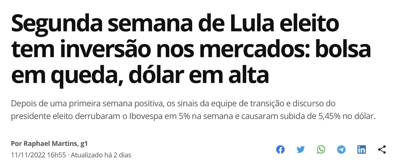 Manchete do g1: "Segunda semana de Lula eleito tem inversão nos mercados: bolsa em queda, dólar em alta"