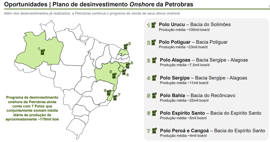 Oportunidades campos onshore.