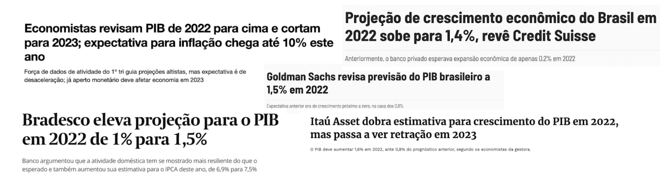 Manchetes G1, CNN, Valor Econômico e Infomoney sobre PIB em 2022.