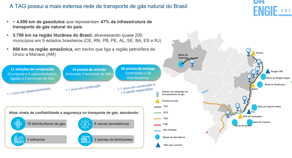 Texto  Descrição gerada automaticamente