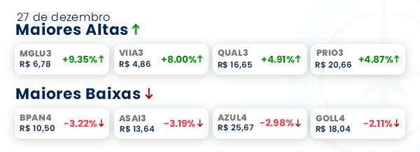 Netflix (NFLX34) ganha 6 milhões de assinantes após taxa do ponto