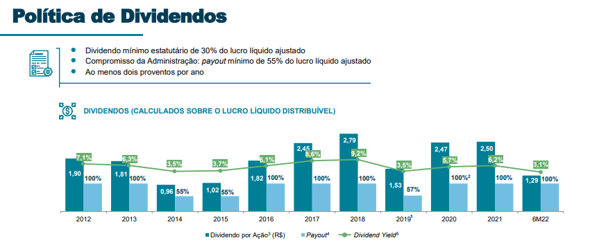 Gráfico  Descrição gerada automaticamente