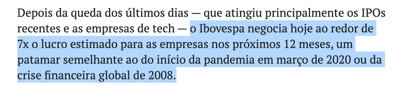 Trecho de notícia do BrazilJournal: "Depois da queda dos últimos dias – que atingiu principalmente os IPOs recentes e as empresas de tech – o Ibovespa negocia hoje ao redor de 7x o lucro estimado para as empresas nos próximos 12 meses, um patamar semelhante ao do início da pandemia em março de 2020 ou da crise financeira global de 2008."