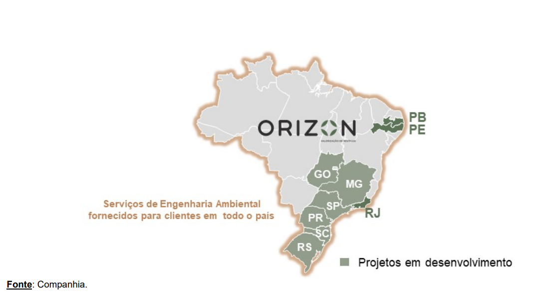 Presença Nacional da Orizon.
